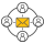 List-segmentation