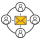 List-segmentation